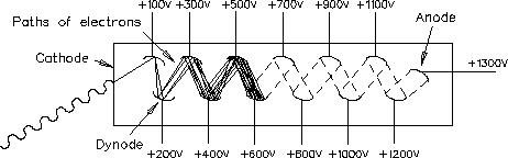 figure292